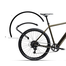 Lade das Bild in den Galerie-Viewer, Coboc Touring Kit für Torino