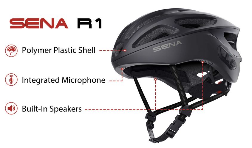 fahrradhelm sena r1 evo SENA R1 onyx black – ebike-warehouse.de